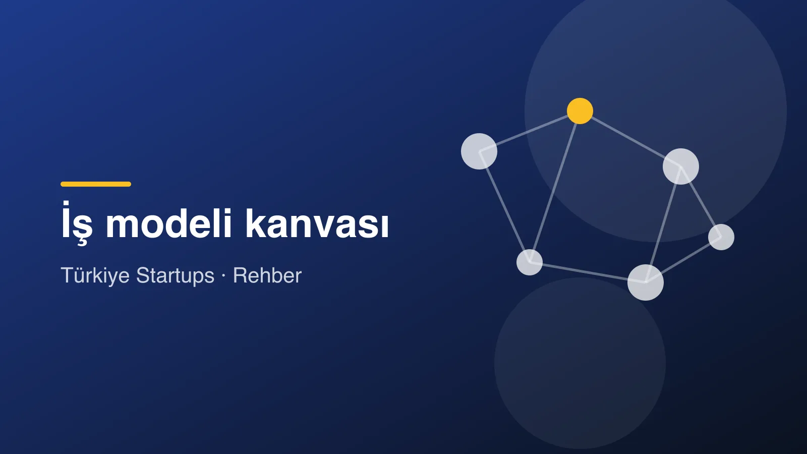 İş modeli kanvası (Business Model Canvas) nasıl hazırlanır? 9 blok, örnek ve şablon rehberi için kapak görseli