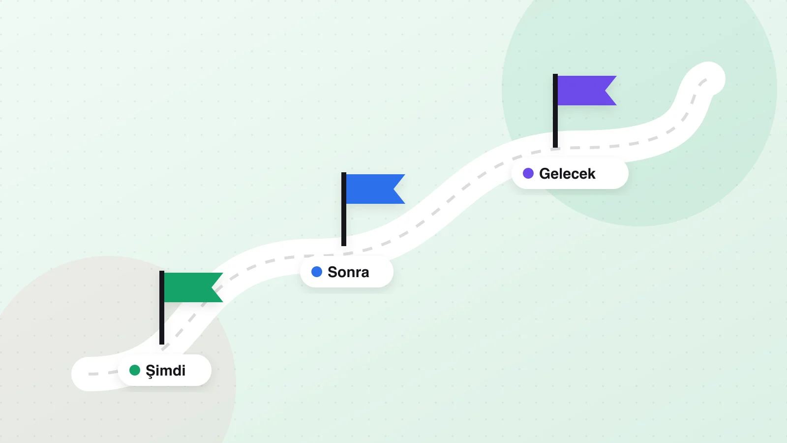 Illustration of a winding road marked with milestones and flags