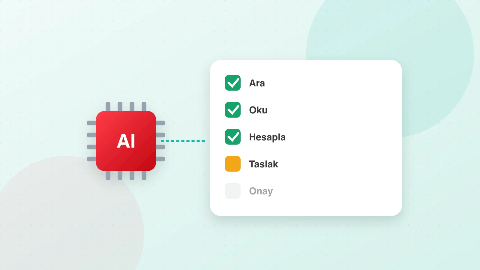 Illustration of a robot icon completing a task list step by step with tool icons