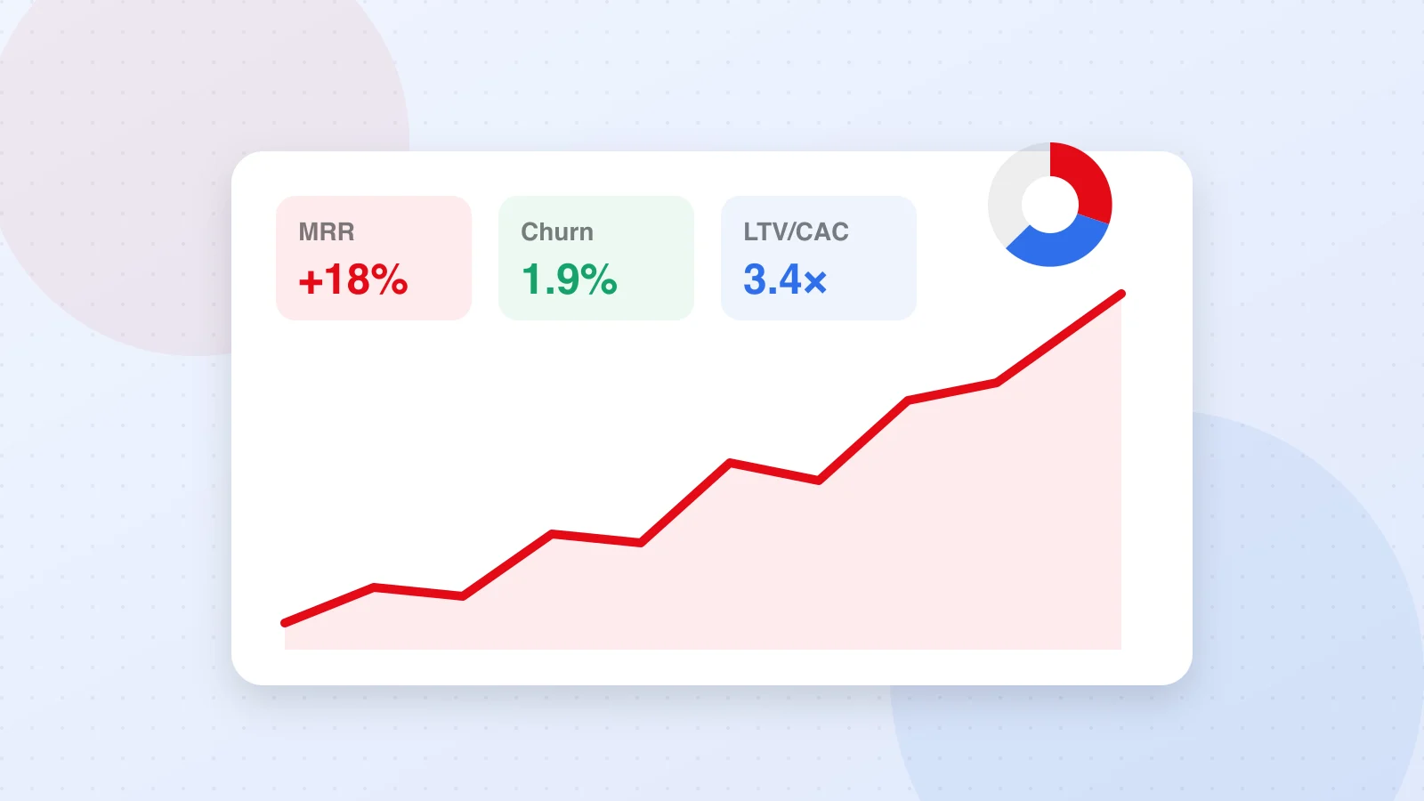 Illustration of an analytics dashboard with a rising line chart and metric cards